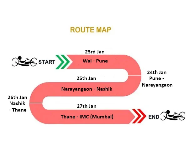 Route Map
